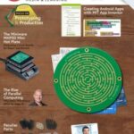 Elektor Bonus - Issue 541B November/December 2025